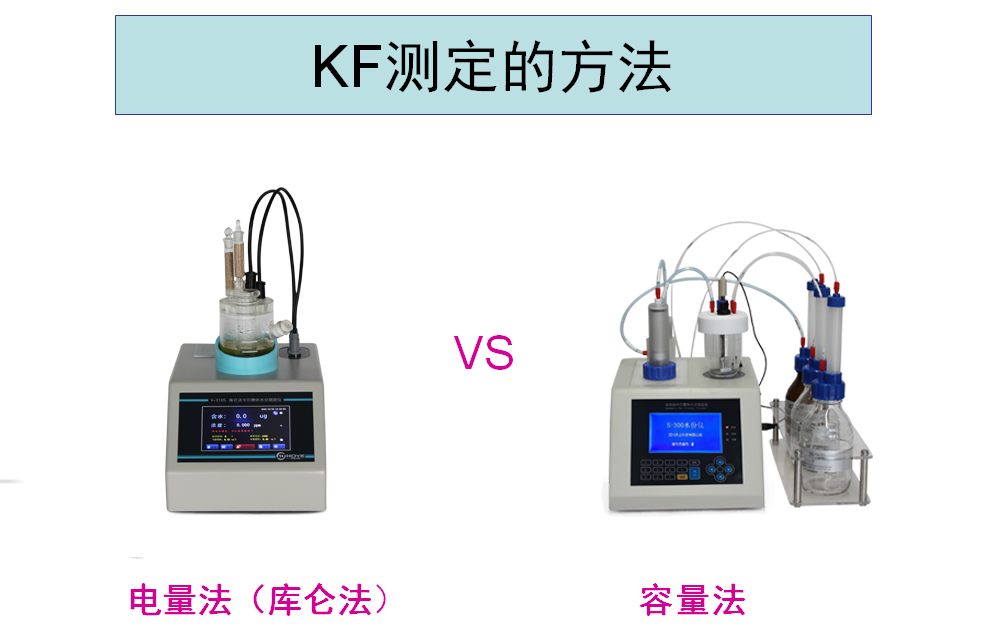 卡爾費(fèi)休水分測定儀中容量法和庫侖法的區(qū)別